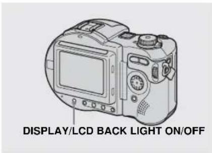 DISPLAY/LCD BACK LIGHT ON/OFF