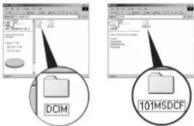 SONY MVC-CD500 - Verwendung des mitgelieferten 8-cm-CD-Adapters - 6