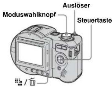 SONY MVC-CD500 - Vor der Durchführung - 1