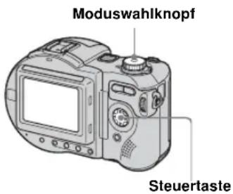 SONY MVC-CD500 - Was ist Finalisierung? - 1