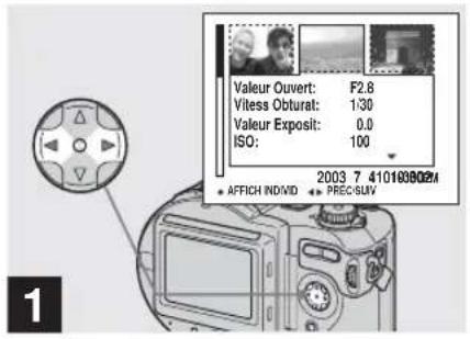 Valeur Ouvert: F2.8 Vitess Obturat: 1:30 Valeur Exposit: 0.0 ISO: 100 2003 7.4101698024 • AFFICH IND/VID • PREC/SUV