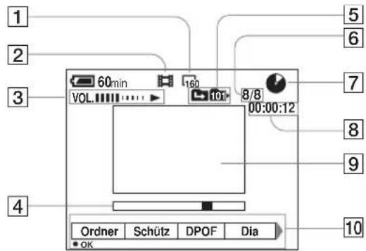 SONY MVC-CD500 - LCD-Monitor - 4