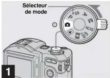 SÉLECTEUR de mode 1