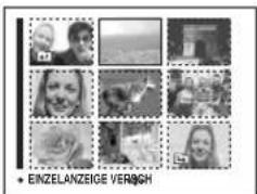 SONY MVC-CD500 - Auswählen des Ordners und Wiedergeben der Bilder - 4