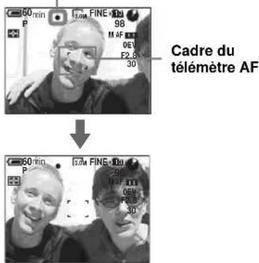 60 min P 5.0M FINE 98 MA AF 06V F2.8 30 Cadre du télémetre AF 60 min P 5.0M FINE 98 MA AF 06V F2.8 30