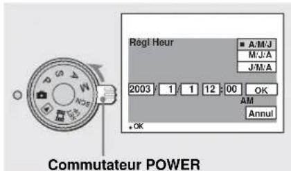Régé Heur A/M/A M/J/A J/M/A 2003 1 1 12:00 OK AM Annul OK Commutateur POWER