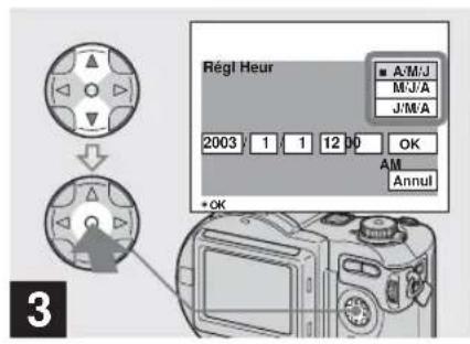 Régét Heur A/M/J M/J/A J/M/A 2003 1 1 12 00 OK AM Annul + OK 3