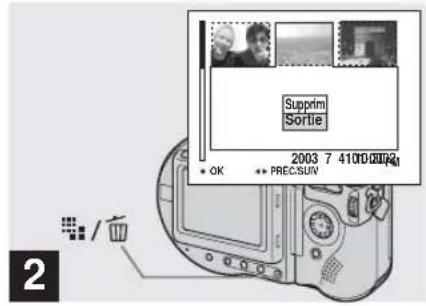 Suprimi Sortie 2003 7 4100:00:00 OK PREC:SUV 2 2