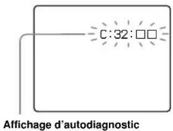 C:32:□□ Affichage d'autodiagnostic