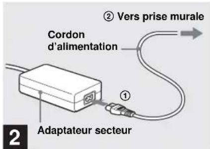 Cordon d'alimentation ① ② Vers prise murale Adaptateur secteur