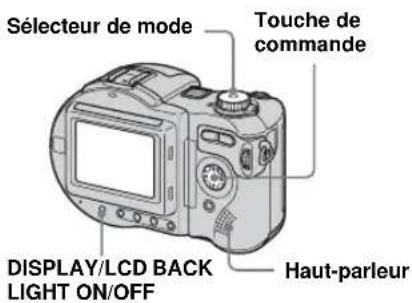 Sélecteur de mode Touche de commande DISPLAY/LCD BACK LIGHT ON/OFF Haut-parleur