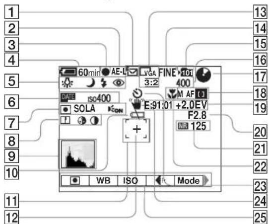 1 2 3 4 5 6 7 8 9 10 11 12 13 14 15 16 17 18 19 20 21 22 23 24 25 60 min AE-L VGA FINE 101 3:2 400 M AF 11 E:91:01 +2.0EV F2.8 WB ISO Mode
