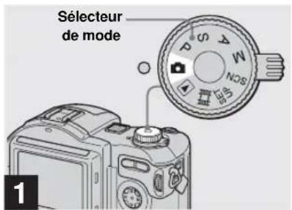 SÉLECTEUR de mode