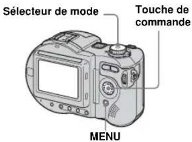 Sélecteur de mode Touche de commande MENU