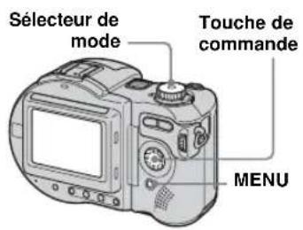 SÉLECTEUR DE MODE Touche de commande MENU