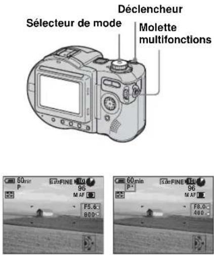 Déclencheur Sélecteur de mode Molette multifonctions 60min 50xFINE 100 P 96 MAF F5.6 800- 60min 50xFINE 100 P* 96 MAF F8.0 400-