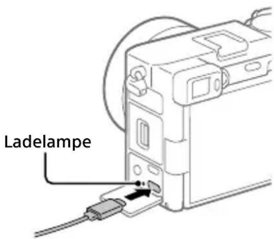 SONY ILCE-7C - 2