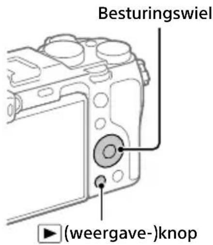 SONY ILCE-7C - Weergave - 2