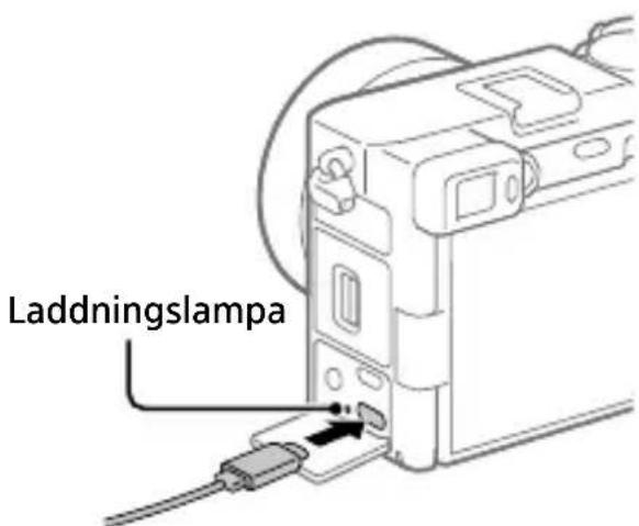 SONY ILCE-7C - Uppladdning av batteripaketet - 1