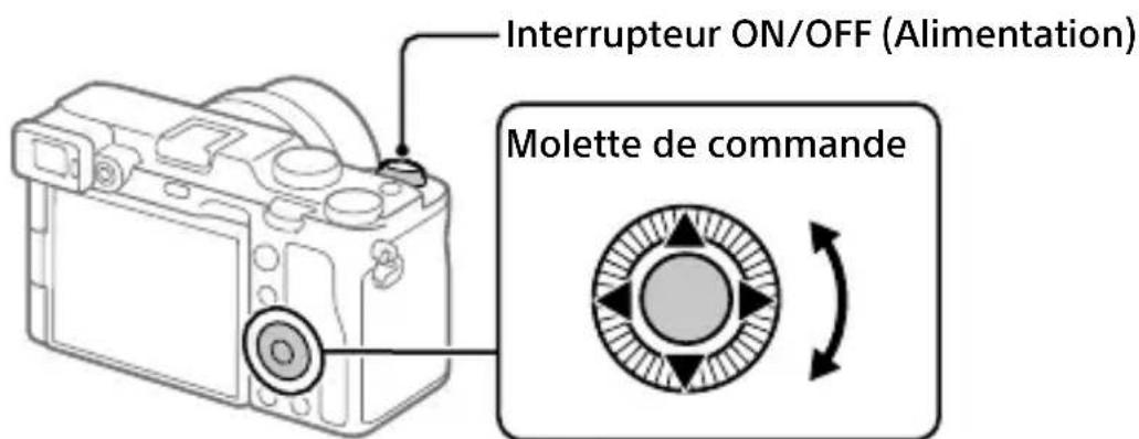 Interrupteur ON/OFF (Alimentation) Molette de commande