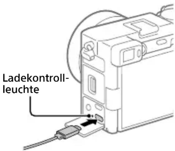 SONY ILCE-7C - Laden des Akkus - 1