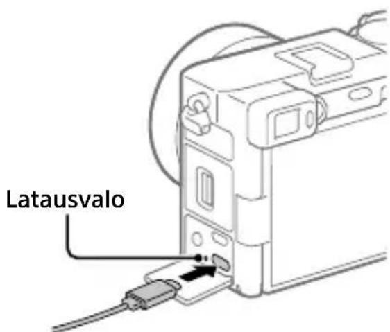 SONY ILCE-7C - Akun lataaminen - 1