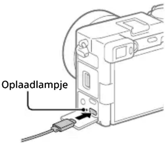 SONY ILCE-7C - Gebruik een USB Type-C-kabel (bijgeleverd) en sluit hiermee de USB Type-C-aansluiting van de camera aan op een externe voedingsbron, zoals een in de winkel verkrijgbare USB-netstroomadapter of draagbare accu. - 1