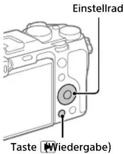 SONY ILCE-7C - Betrachten - 1