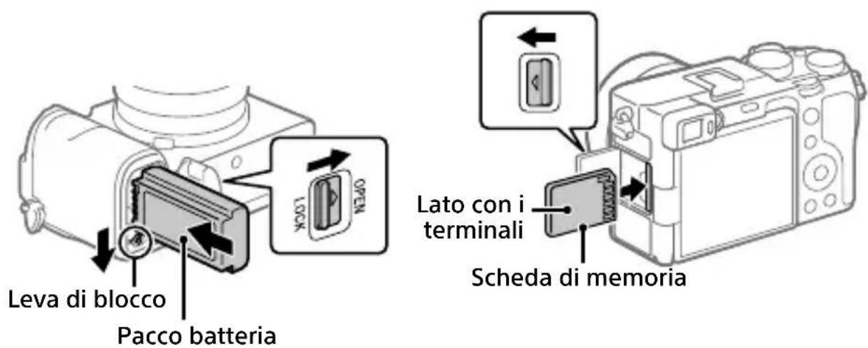 SONY ILCE-7C - Inserimento del pacco batteria (in dotazione)/della scheda di memoria (in vendita separatamente) nella fotocamera - 1