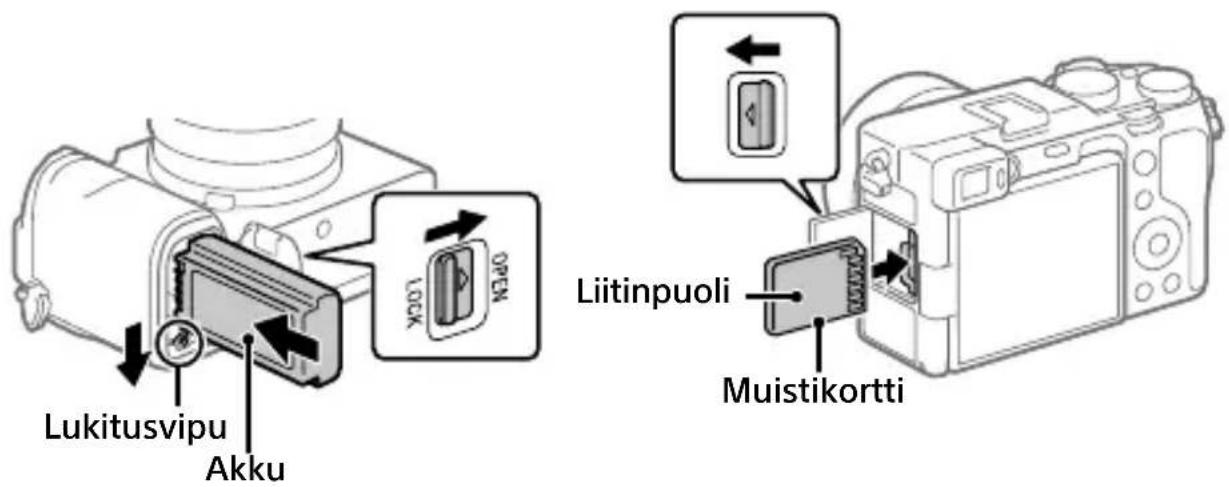 SONY ILCE-7C - Akun(mukana) / muistikortin (myydään erikseen) asettaminen kameraan - 1