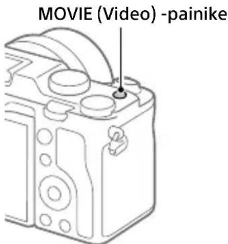SONY ILCE-7C - Videoiden kuvaaminen - 1