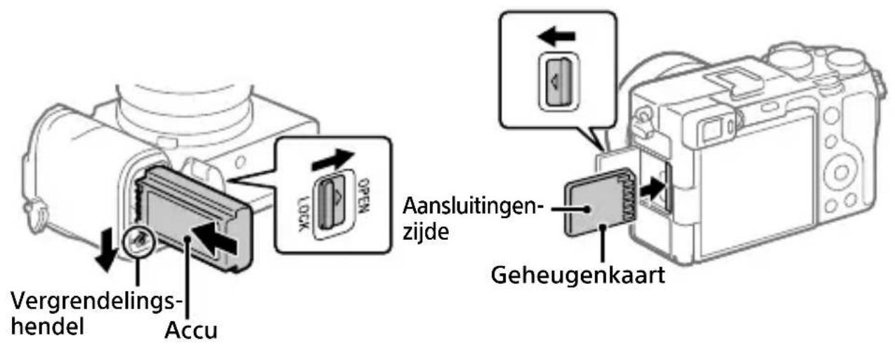 SONY ILCE-7C - De accu (bijgeleverd)/geheugenkaart (los verkrijgbaar) in de camera plaatsen - 1