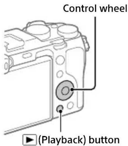 SONY ILCE-7C - Viewing - 1