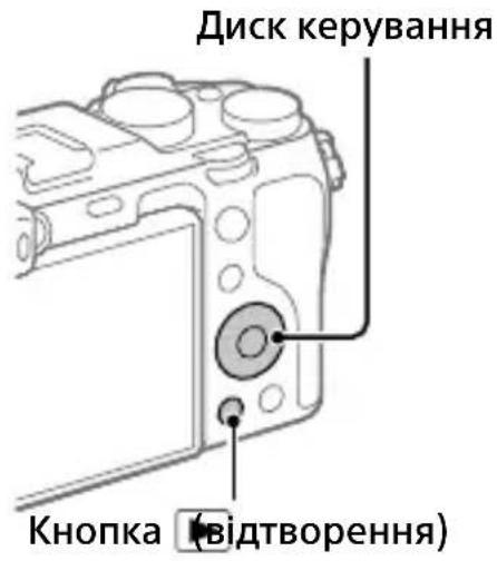 SONY ILCE-7C - Відеозйомка - 2