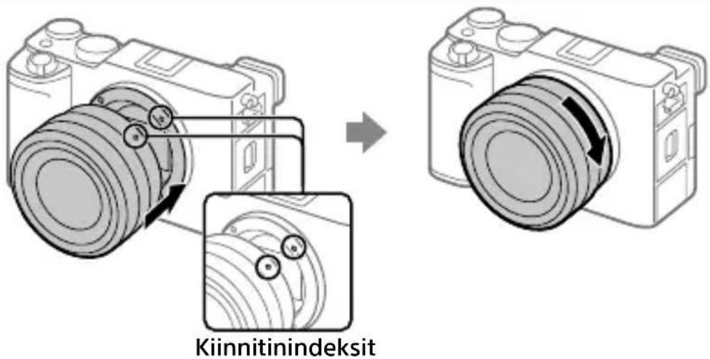 SONY ILCE-7C - Objektiivin kiinnittäminen - 1