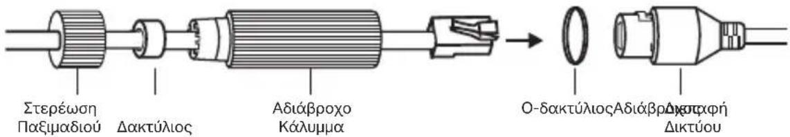 TP-LINK VIGI SP9030 - 3