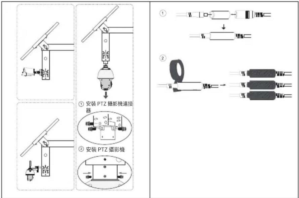 TP-LINK VIGI SP9030 - 2