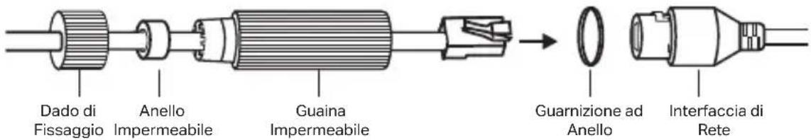 TP-LINK VIGI SP9030 - 3