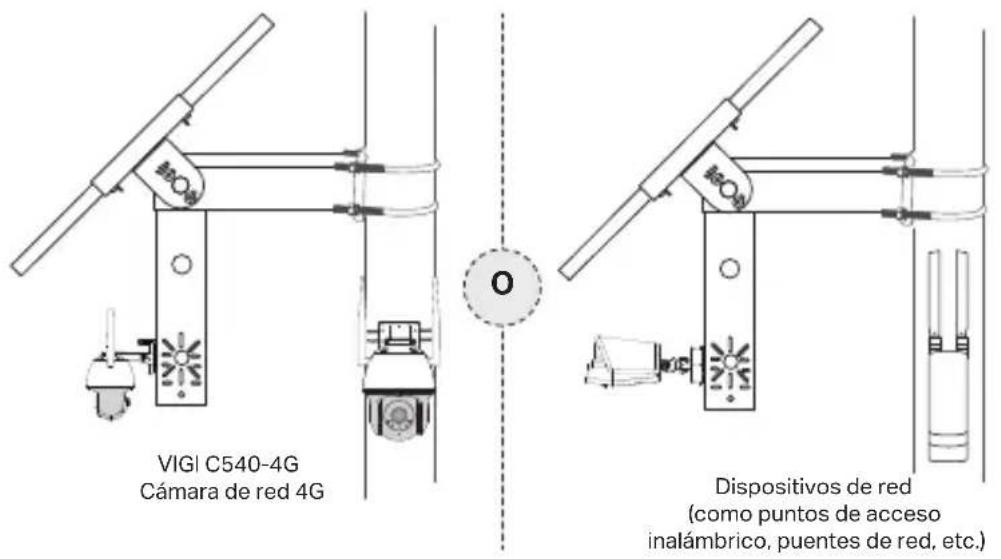 TP-LINK VIGI SP9030 - Configuración - 1