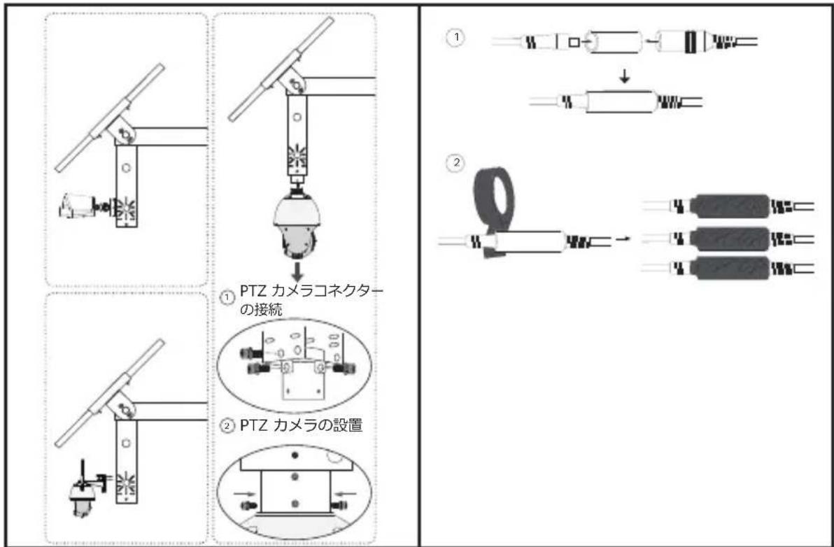 TP-LINK VIGI SP9030 - 負荷装置の設置 - 1