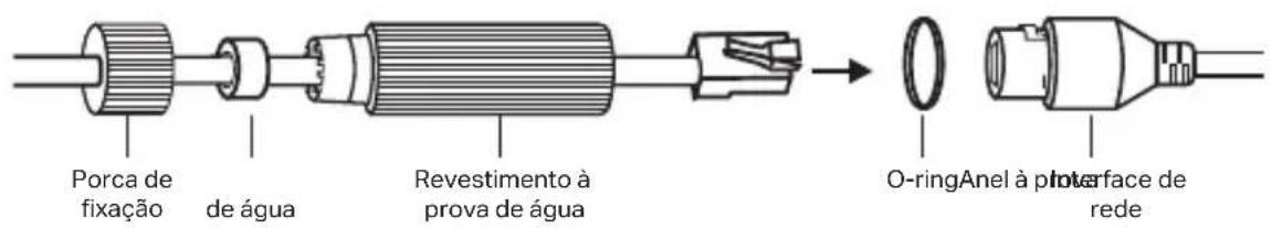 TP-LINK VIGI SP9030 - 3