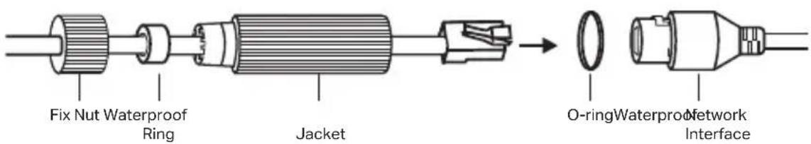 TP-LINK VIGI SP9030 - 3