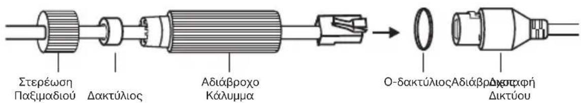 TP-LINK VIGI SP6030 - 1