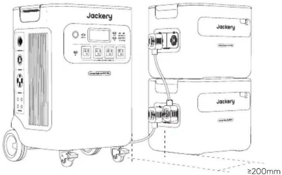 Jackery Explorer 5000 Plus - CONNEXION à LA BATTERIE (VENDUE SÉPARÉMENT) - 1