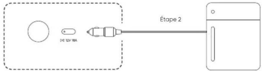 Jackery Explorer 5000 Plus - Activation / Désactivation de la sortie CC - 2