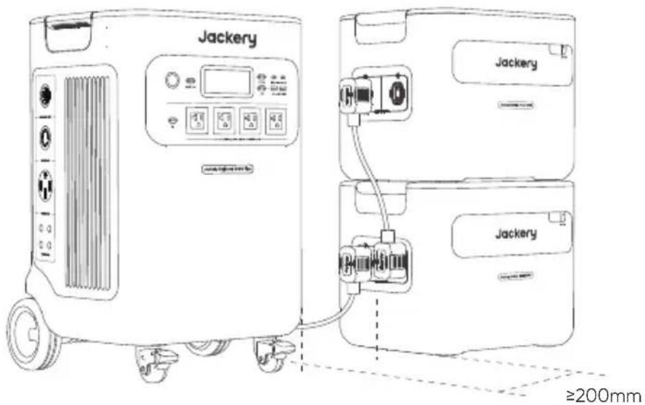 Jackery Explorer 5000 Plus - CONECTAR AO PACOTE DE BATORIAS (VENDIDO SEPARADAMENTE) - 1