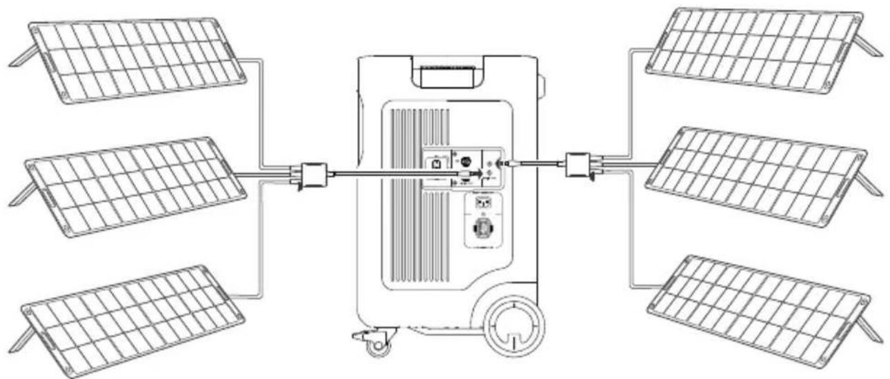 Jackery Explorer 5000 Plus - Plage de tension d'entrée PV faible : 16V < entrée solaire totale < 60V - 2