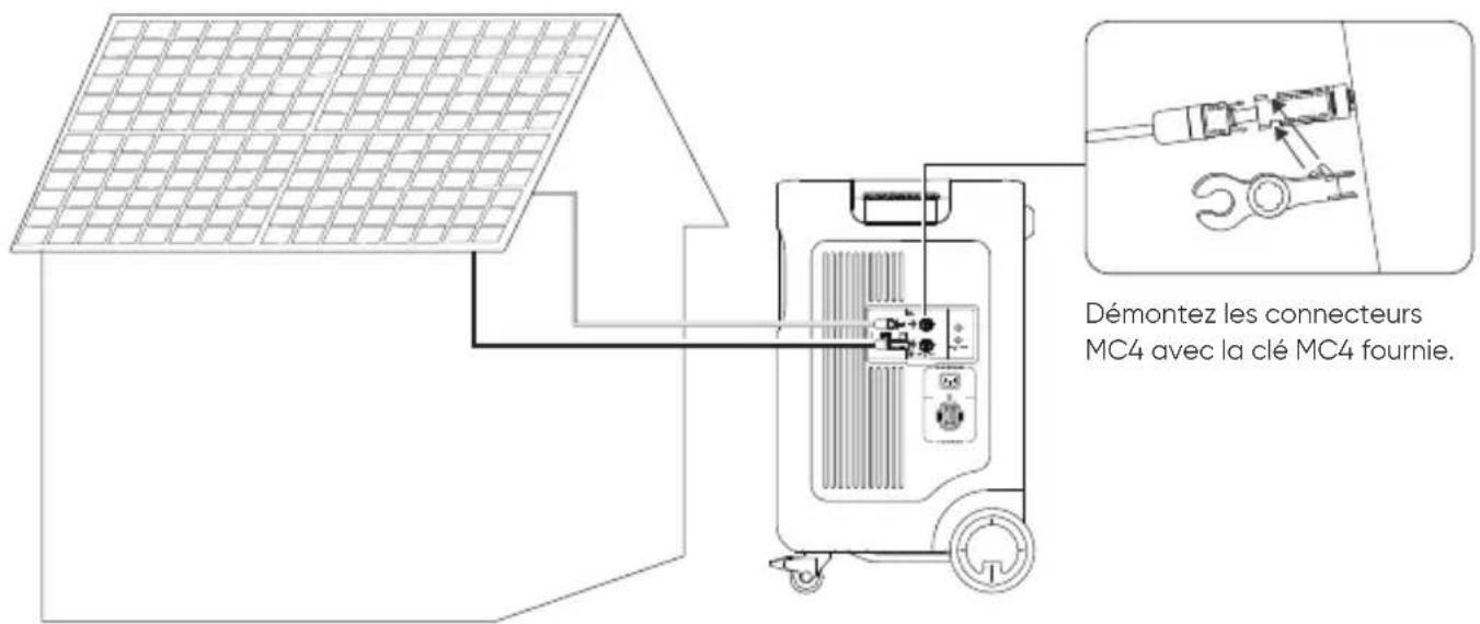 Jackery Explorer 5000 Plus - Déverrouillage - 3