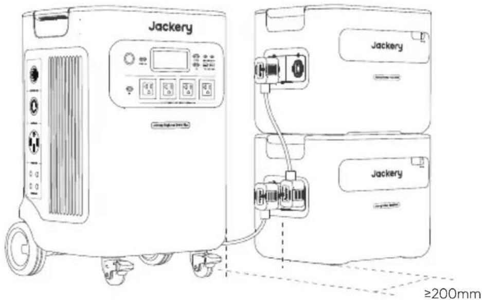 Jackery Explorer 5000 Plus - CONECTAR AL PAQUETE DE BATORIAS (SE VENDE POR SEPARADO) - 1