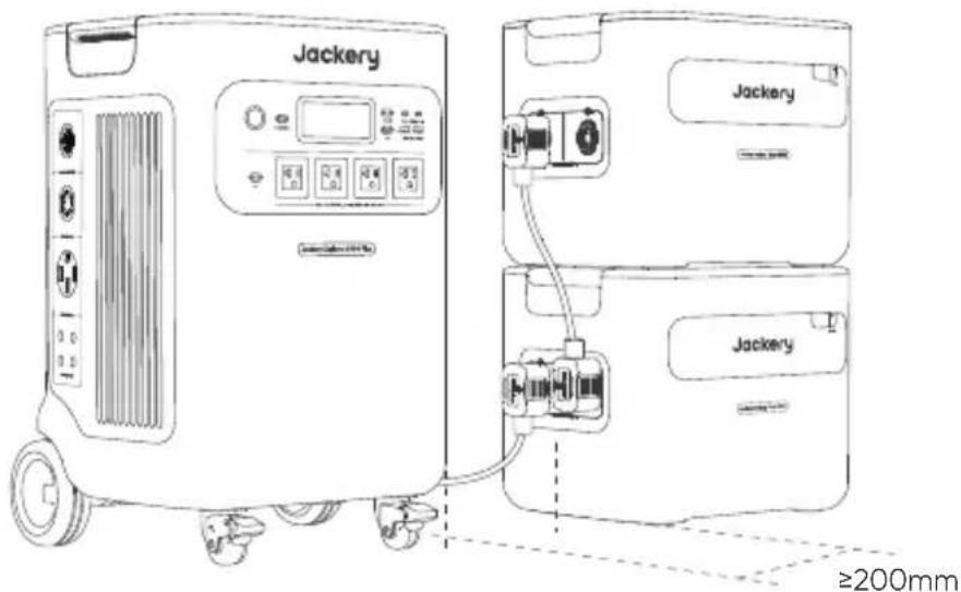 Jackery Explorer 5000 Plus - CONNECT TO BATTERY PACK (SOLD SEPARATELY) - 1